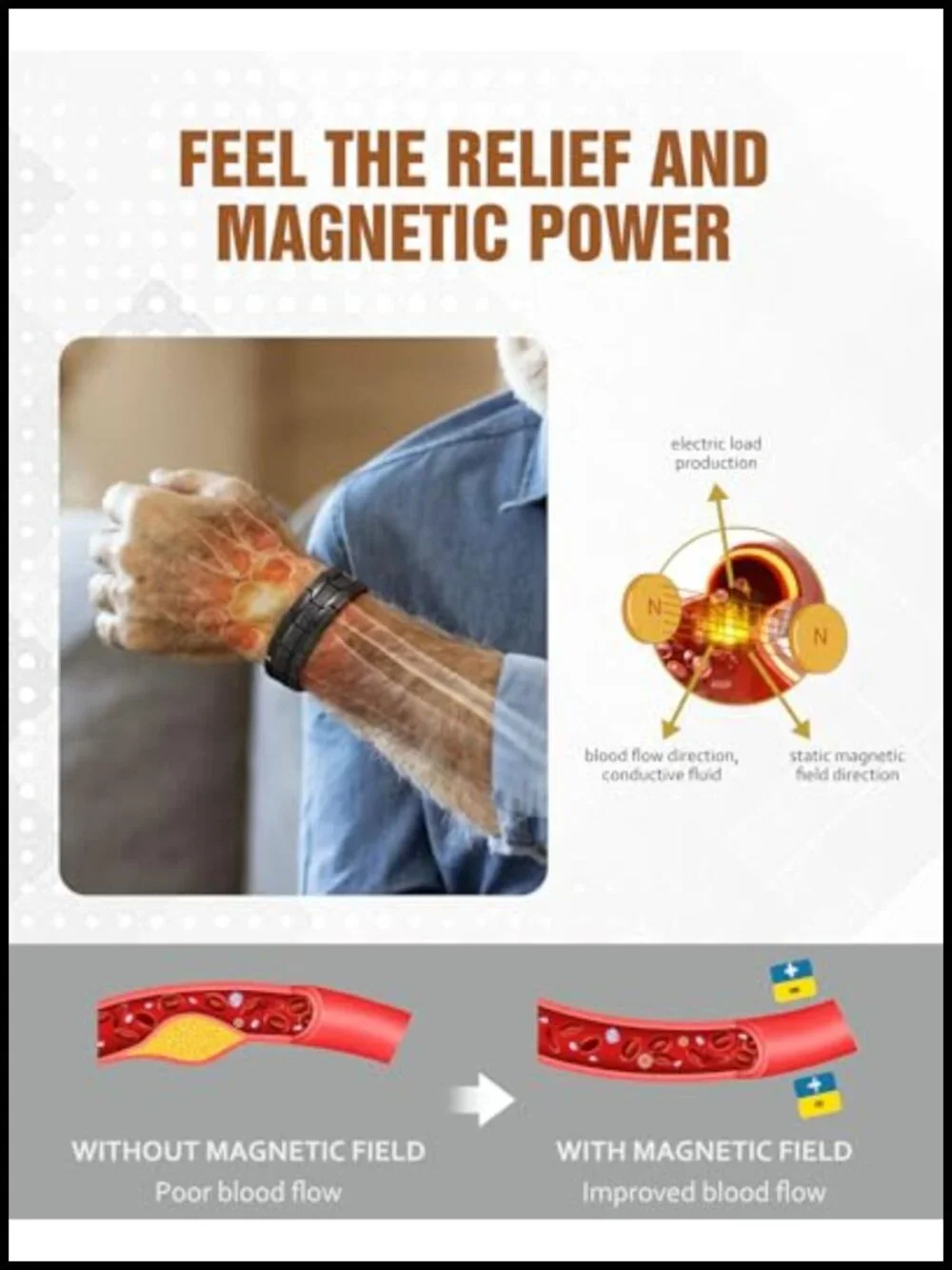 Pure Copper Magnetic Bracelet for Men with Adjustable Sizing Tool
